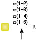 Substrate Specificity